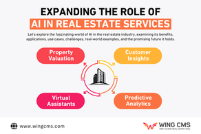 The Impact of AI and Chatbots on Real Estate Customer Service